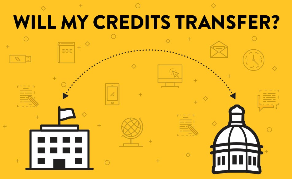 Will My Credits Transfer Online At Southern Miss