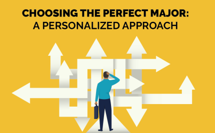 vector image of a person looking at arrows going in all directions with the text choosing the perfect degree: a personalized approach